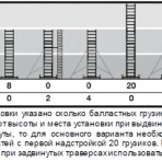 731302